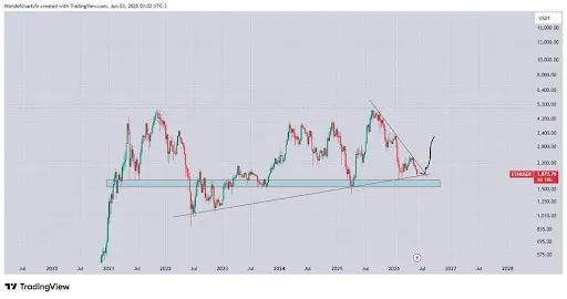 „Hashdex“ likviduoja DEFI, nes pirmasis JAV „Bitcoin“ ETF uždarymas