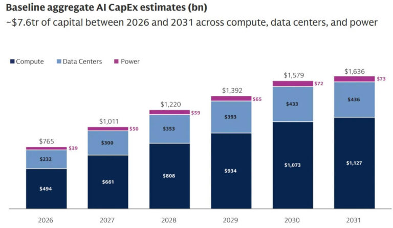 „Bitcoin Miner AI Pivot“ atsitrenkė į kliūtį Niujorke įšaldžius 50 MW leidimą