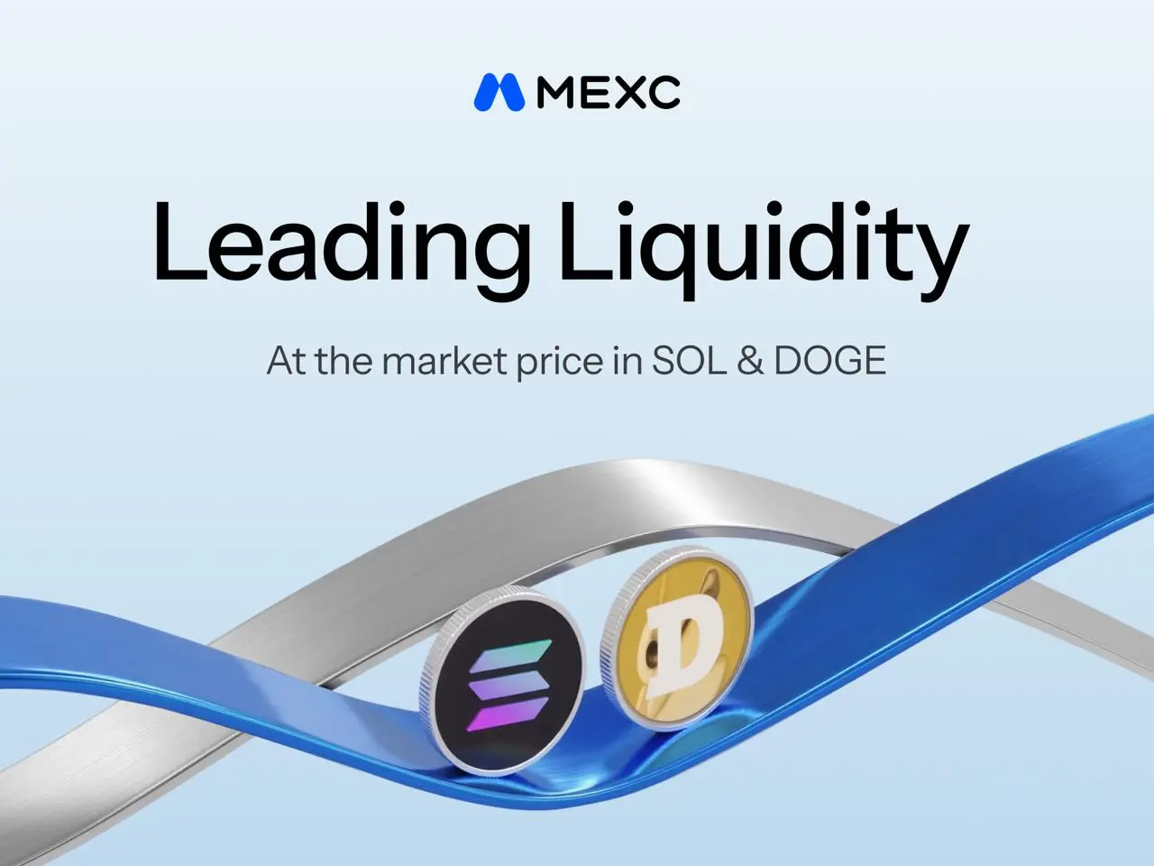 MEXC pirmauja pagal SOL ir DOGE rinkos kainos likvidumą CoinGecko 2026 m. CEX ataskaitoje
